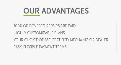 sears auto warranty plans